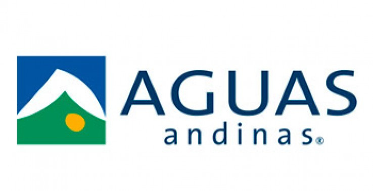 aguas